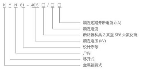 35KV高壓開關(guān)柜型號及含義