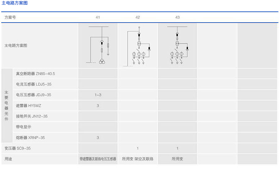 35KV高壓開關(guān)柜主電路安裝方案圖
