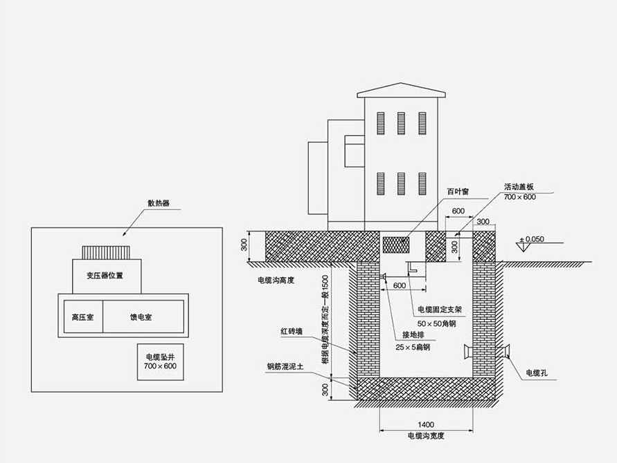 電纜進線土建圖