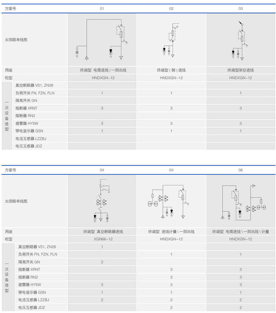 歐式光伏箱變技術(shù)方案圖