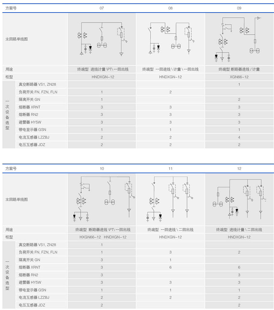 歐式光伏箱變技術(shù)方案圖